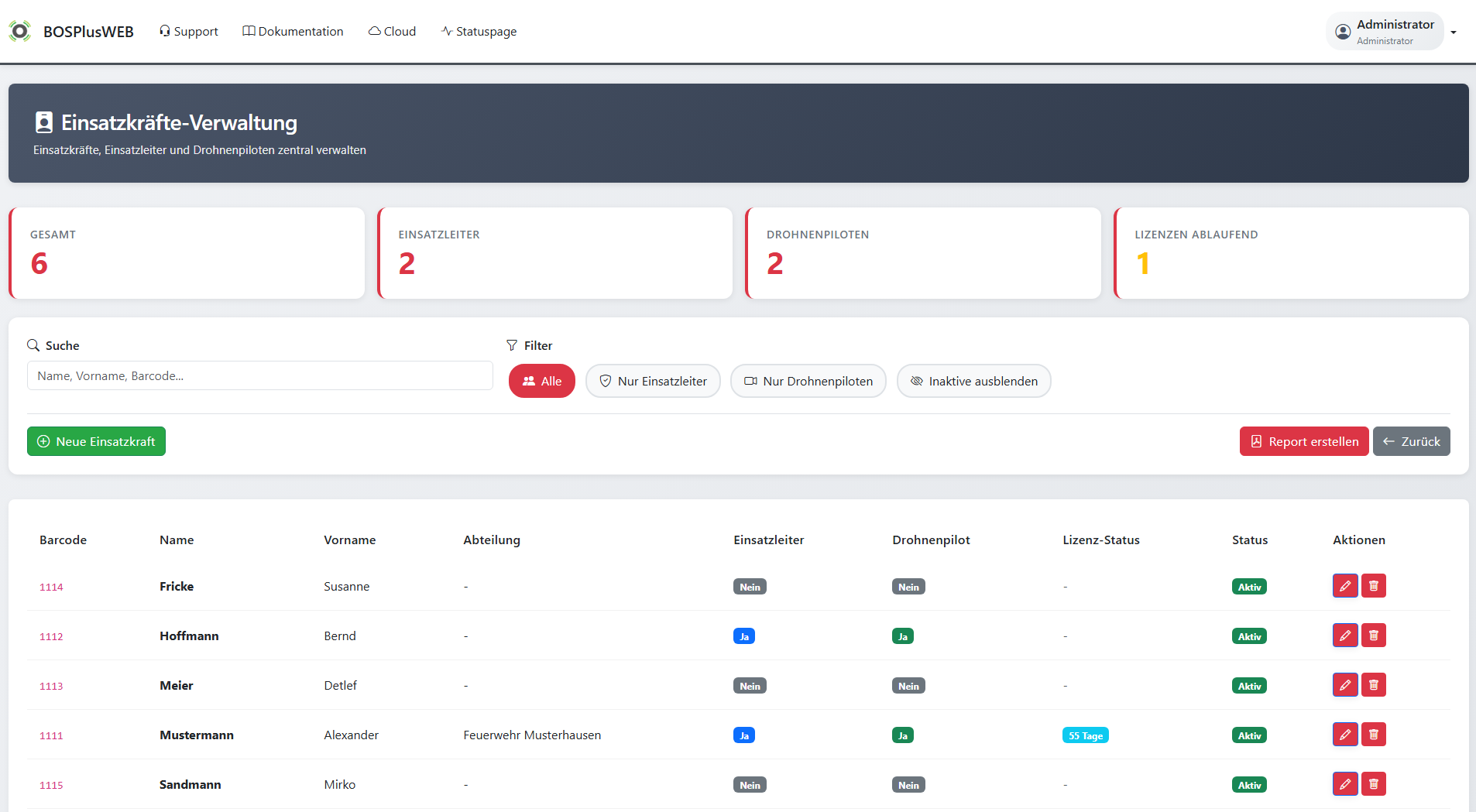 Einsatzkräfte Verwaltung