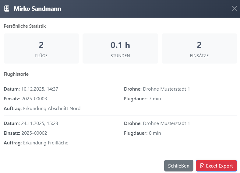 Screenshot: Live-Ansicht Drohne